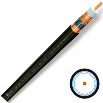 HD 223 Cu/Cu PEF-250m