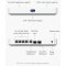 UniFi Cloud Gateway Fiber