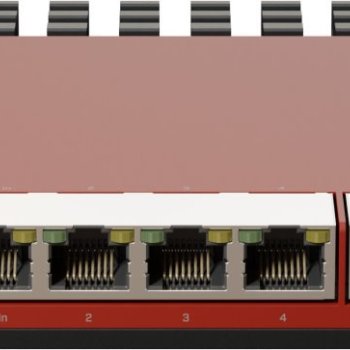 MikroTik RouterBOARD 