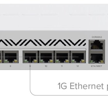 MikroTik Cloud Core Router
