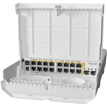 MikroTik Cloud Router Switch