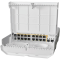 MikroTik Cloud Router Switch