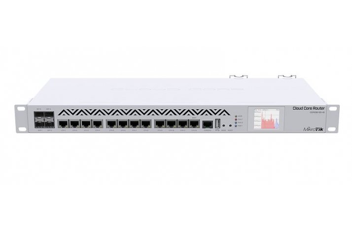 MikroTik Cloud Core Router,  CCR1036-12G.4S-EM , 16GB RAM