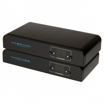 PROF-CONNECT HDMI via COAX   