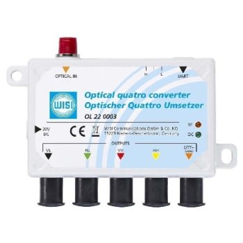 Converter Fiber til RF