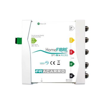 Receiver, OPT-RX 4 MICRO